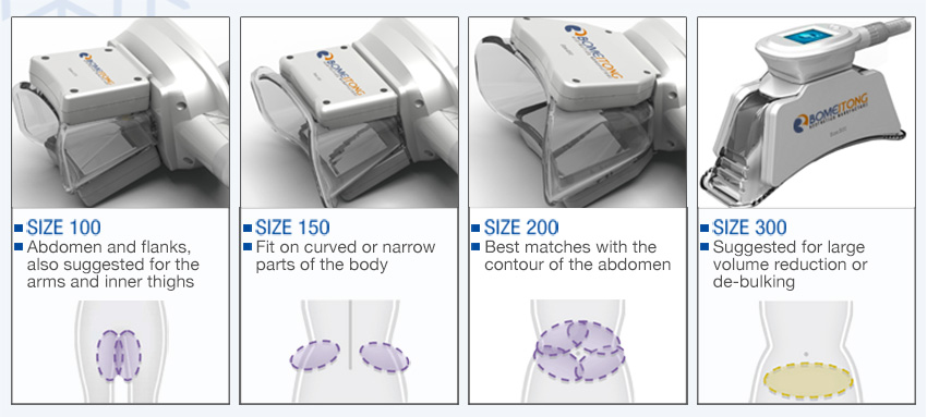 cryolipolysis device work head size