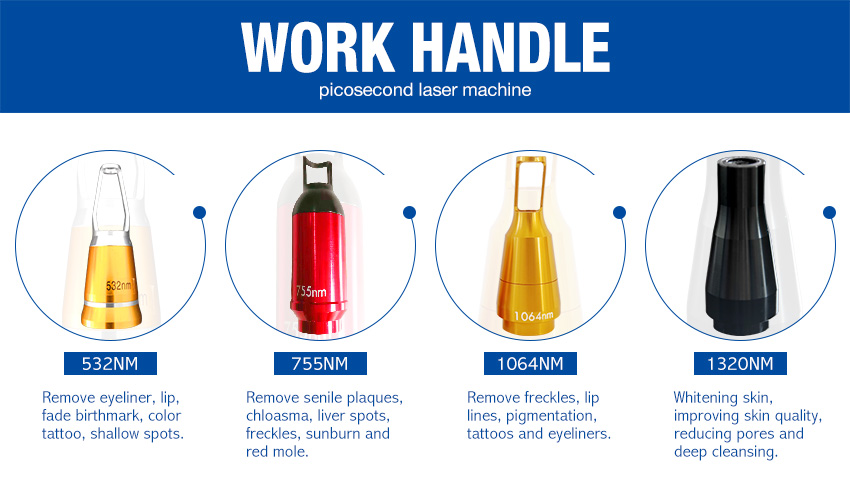 laser tattoo removal machine wavelength