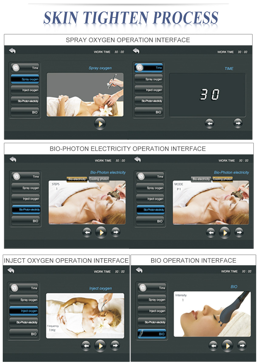 skin rejuvenation ultrasound rf jet peel oxygen facial machine professional