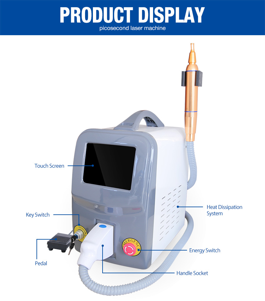 laser picosecond portable details