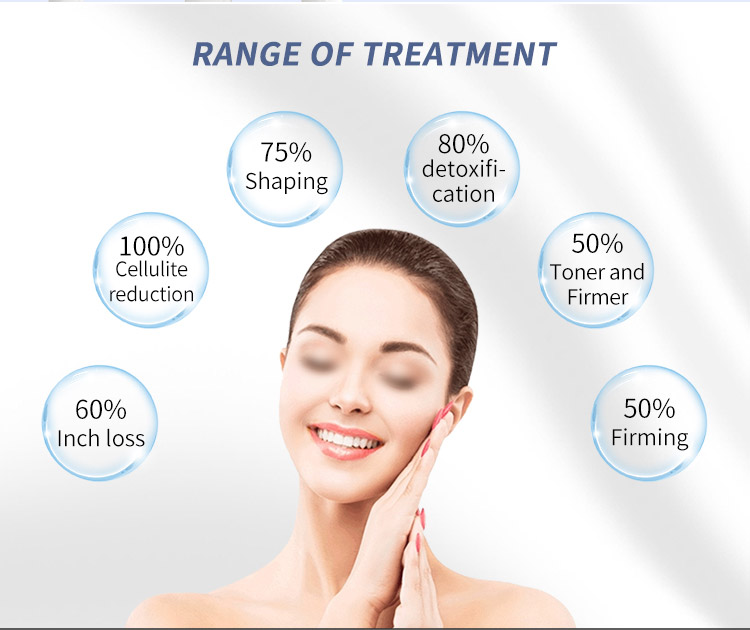 Radio Frequency Magic Pot Rf Machine for Face And Body RV-3s