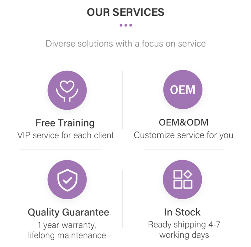 Best Fractional Co2 Laser Machine