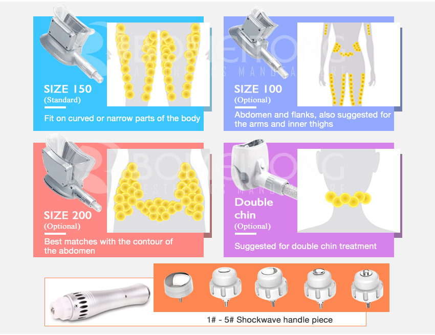 Cryo cellulite new arrival physical therapy shockwave for sale