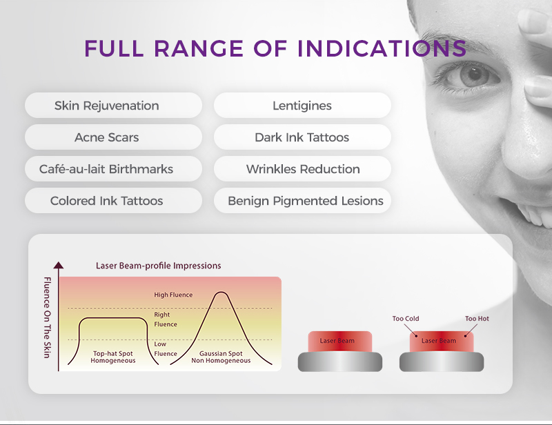 350PS Real Pico Laser Machine