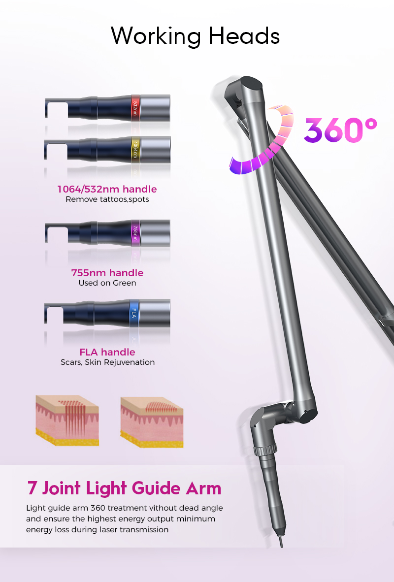 350PS Real Pico Laser Machine