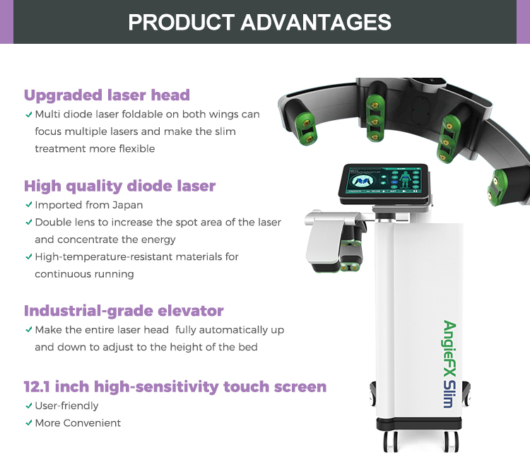 AngieFXSlim laser slimming machine