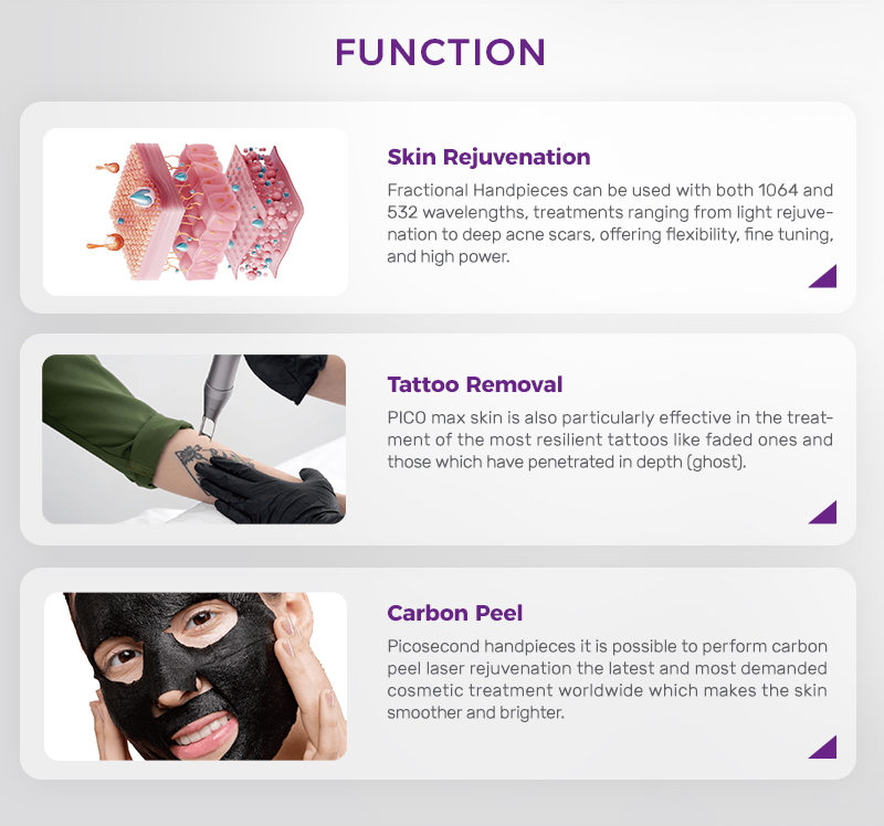 350PS Real Pico Laser Machine