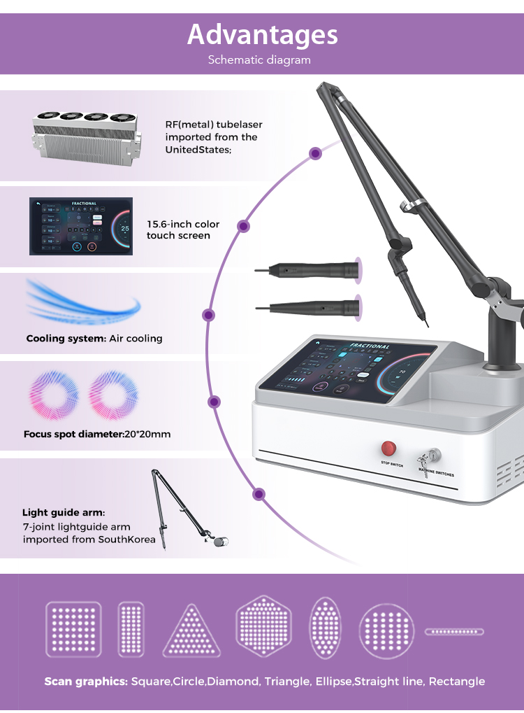 portable co2 fractional laser machine