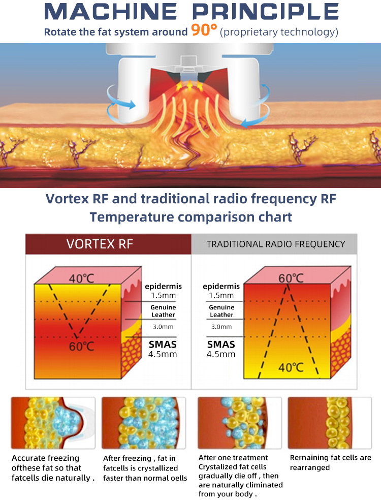 Vacuum therapy machine Fat rotating butt lift rf equipment EMS finger (3)