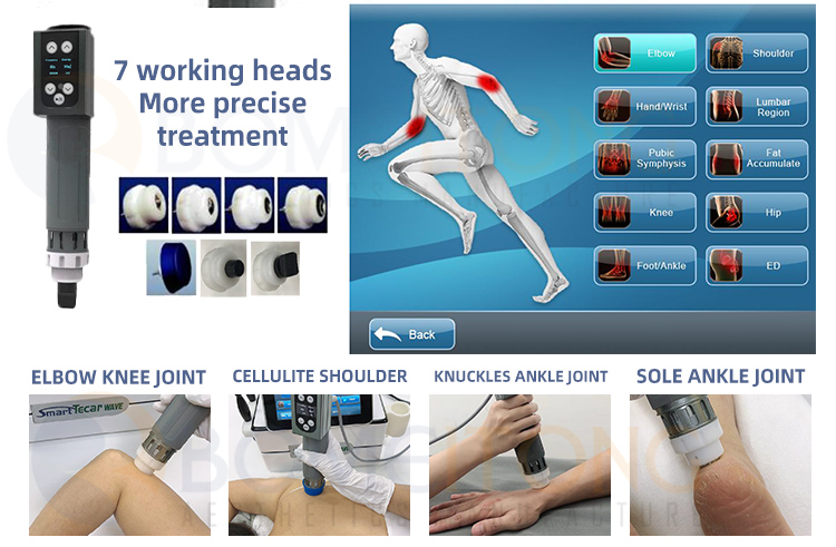 Shockwave therapy Tecar pain relief ed treatment