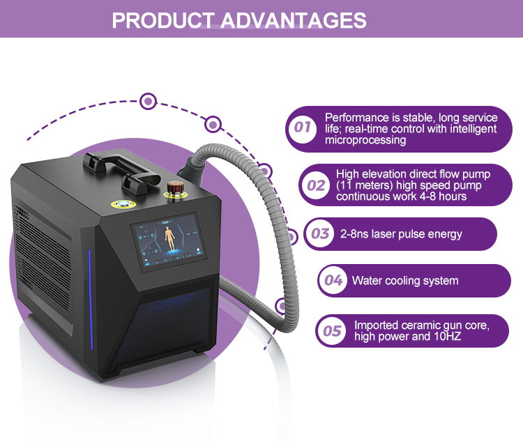 Portable Q Switched Nd Yag Laser Machine BM27