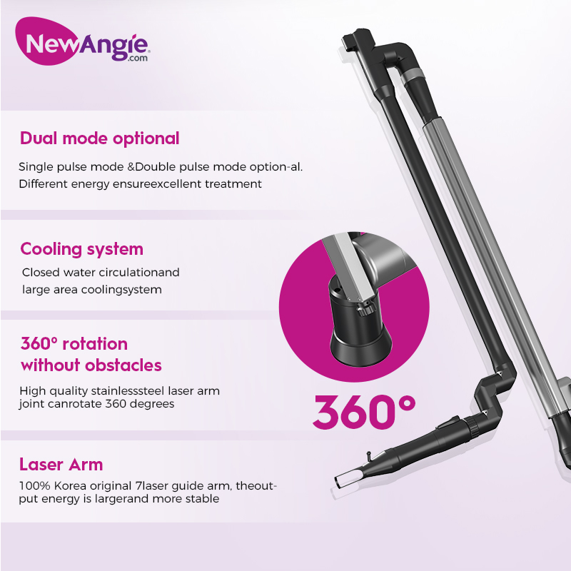 Best Laser Tattoo Removal Technology