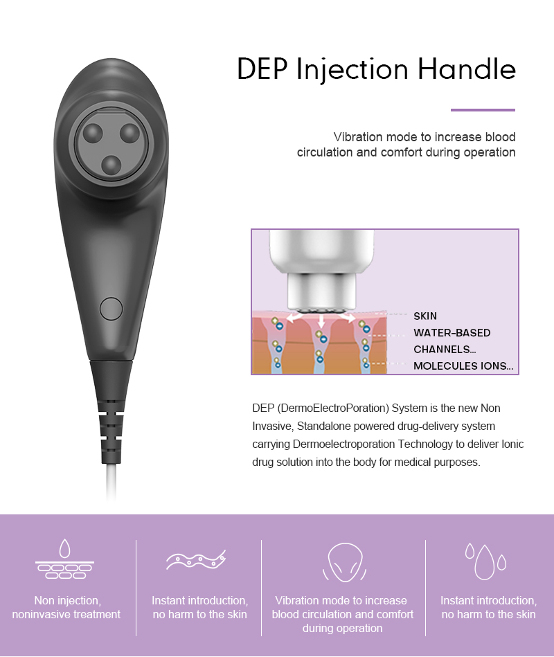 Highly advanced hifu equipment