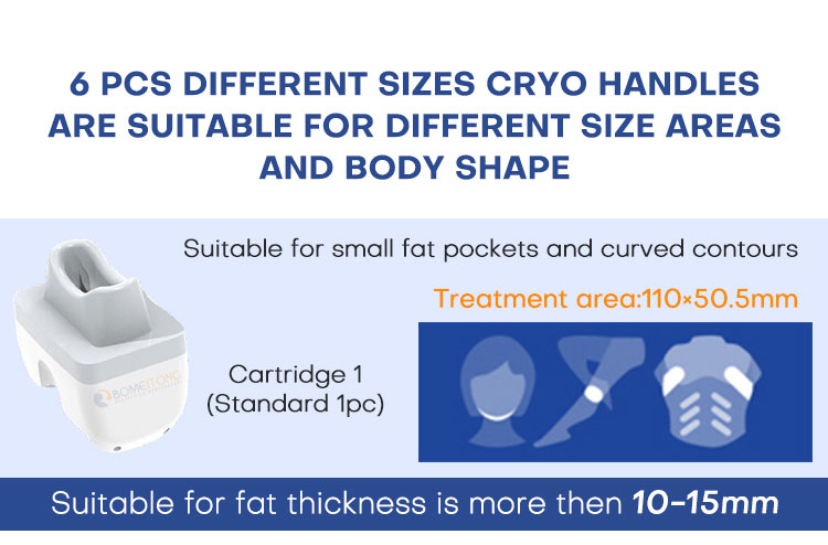 360&deg; Cryolipolysis Fat Freezing Machine for Sale