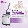Best Laser Tattoo Removal in The World