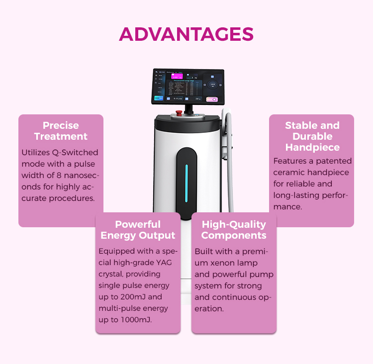 Best Tattoo Eraser Machine Professional