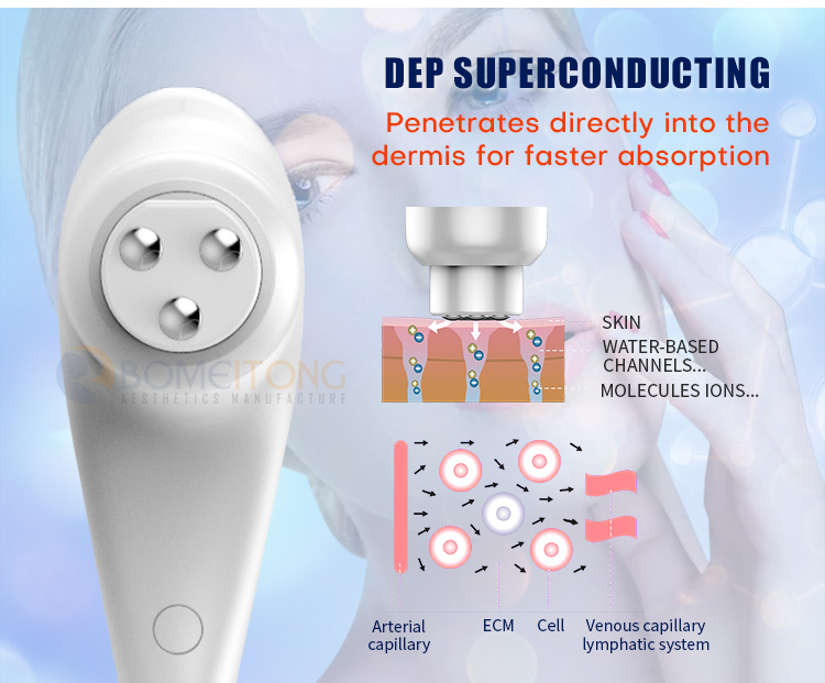 6 in 1 Vertical 360&deg;vignal Hifu Lipo Machine for Sale