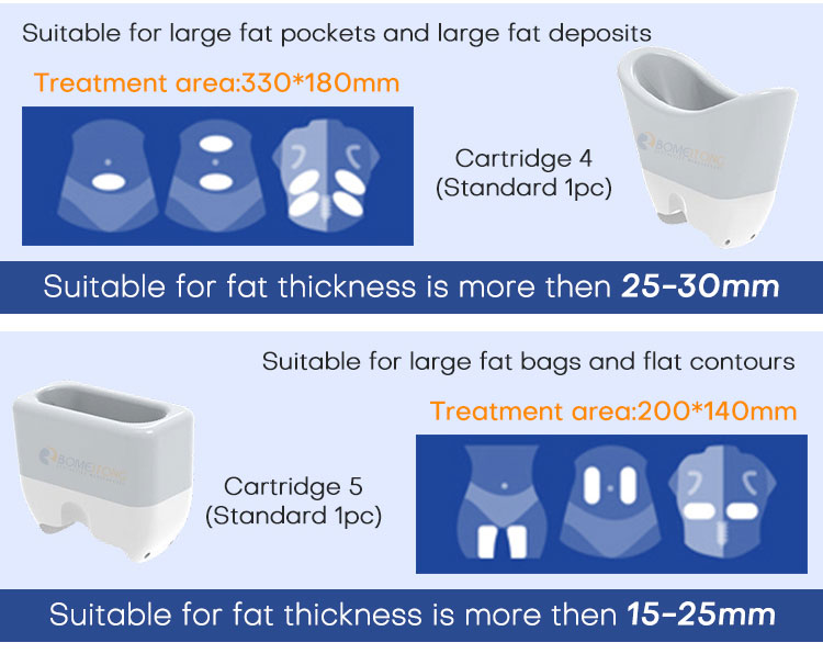 360&deg; Cryolipolysis Fat Freezing Machine for Sale