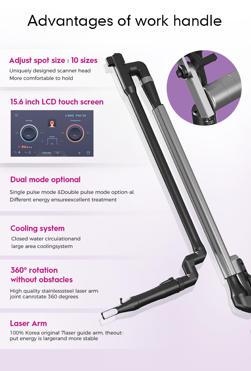 Super Picosecond Laser Tattoo Removal Machine