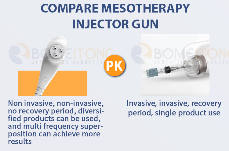 Dermo Electro Poration skin firming ion vibration device Dermoelectroporation