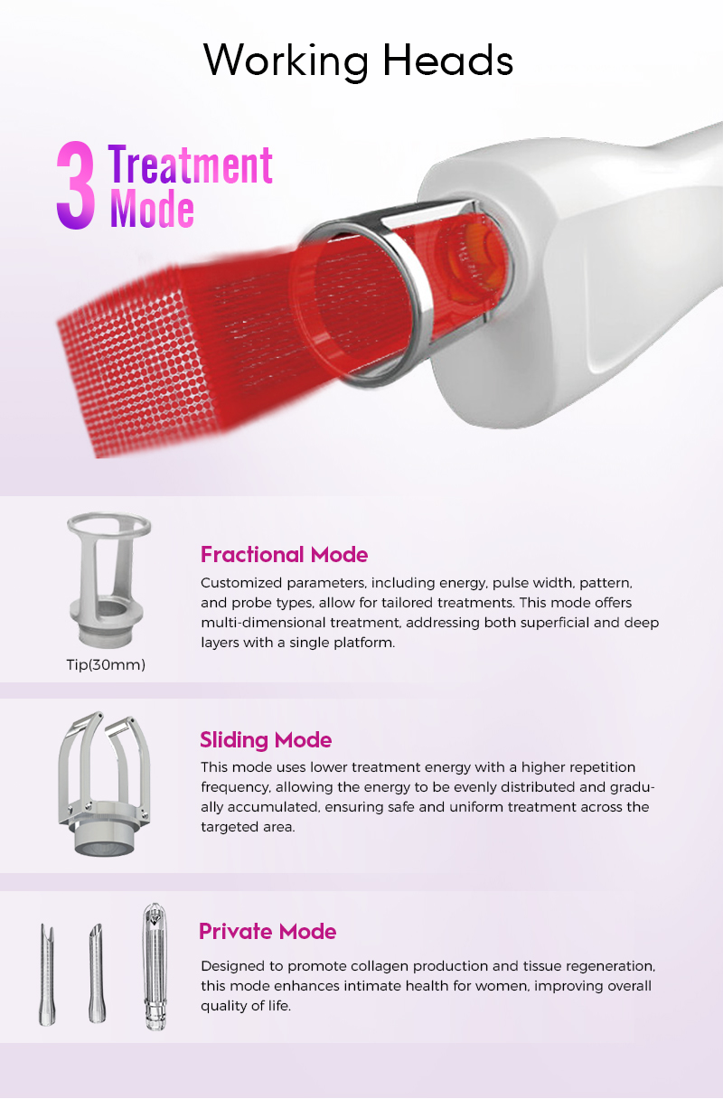 1927nm Fractional Thulium Laser Machine