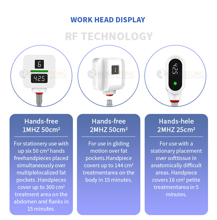 Professional Body Sculpting Equipment for Sale