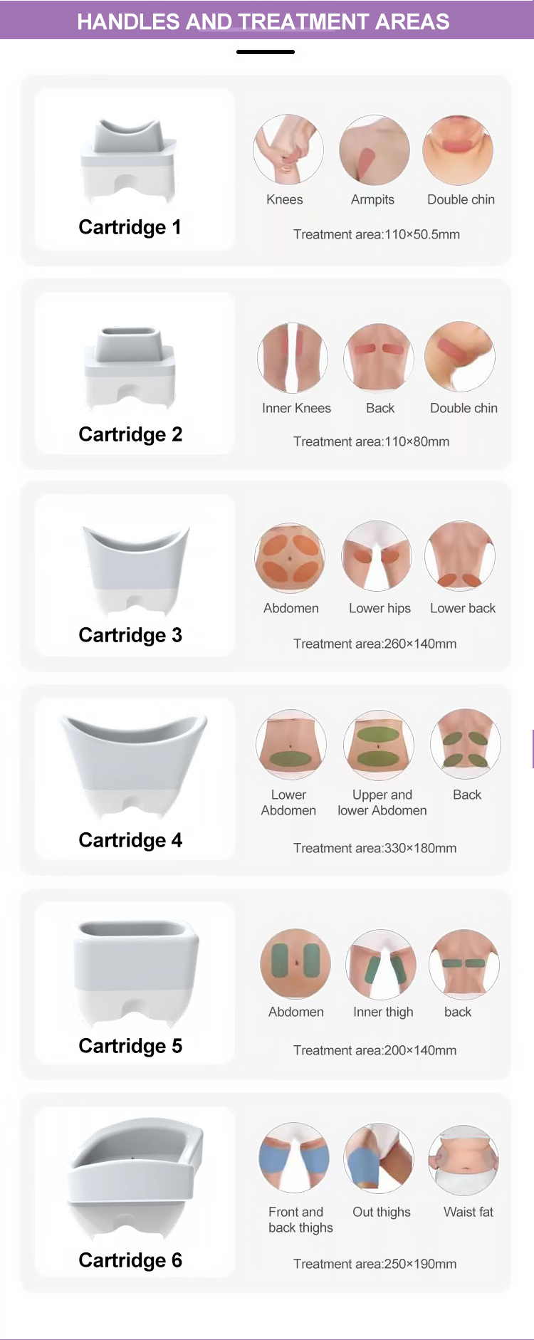 Fat Freezing Cryolipolysis Machine Supplies in Lebanon