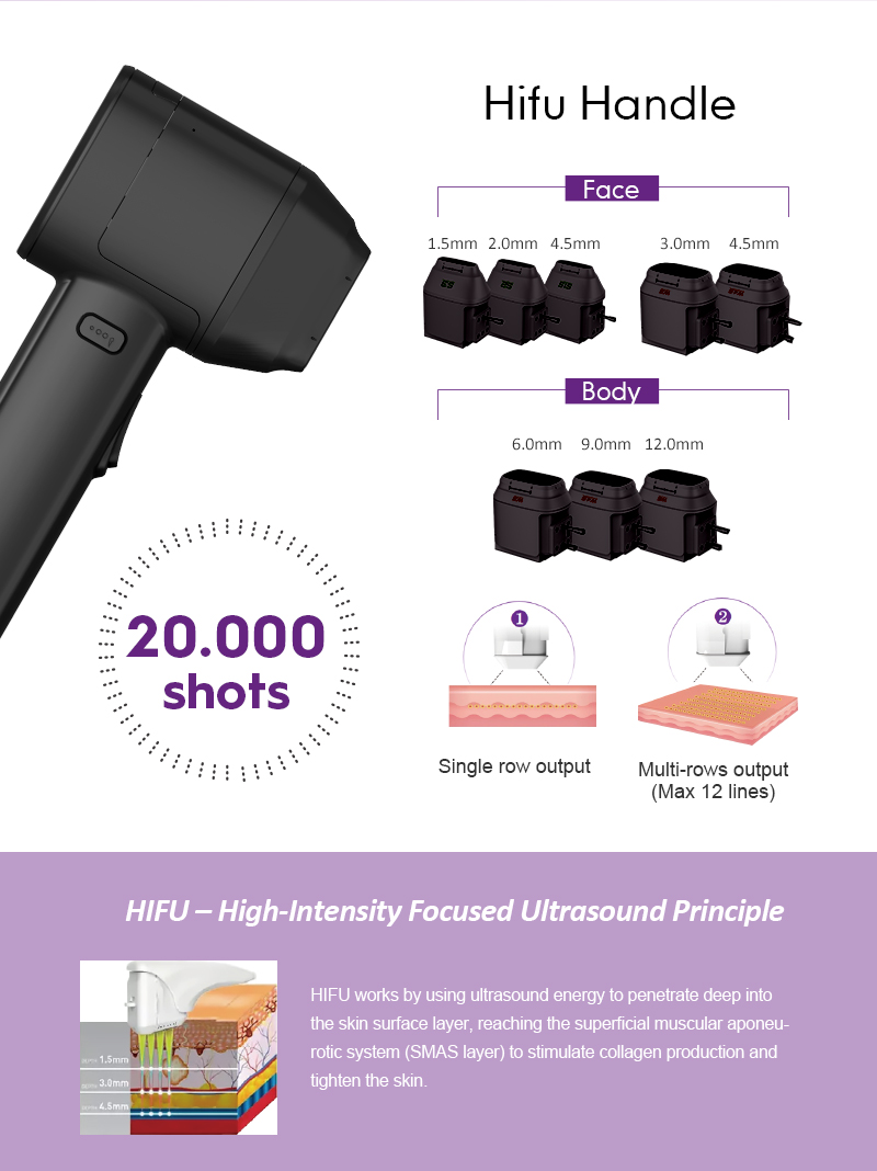 Professional Hifu Machine Manufacturer