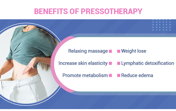 Portable pressotherapy air compression arm leg massage