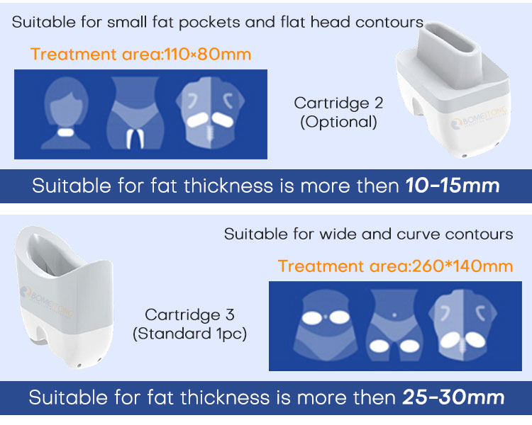 360&deg; Cryolipolysis Fat Freezing Machine for Sale