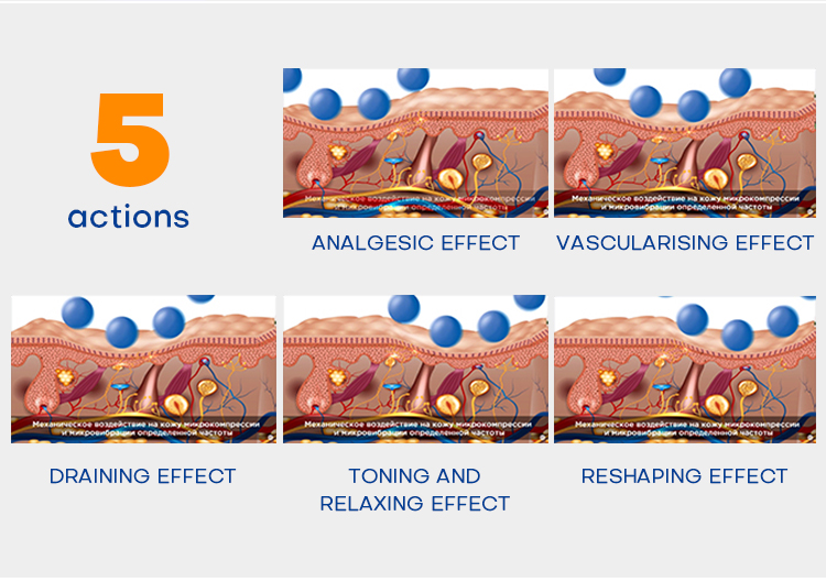 Bomeitong roller machine for cellulite