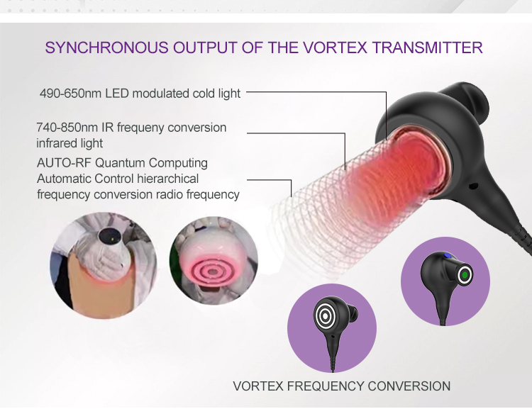 Youshape Machine RF Shaping for body and face