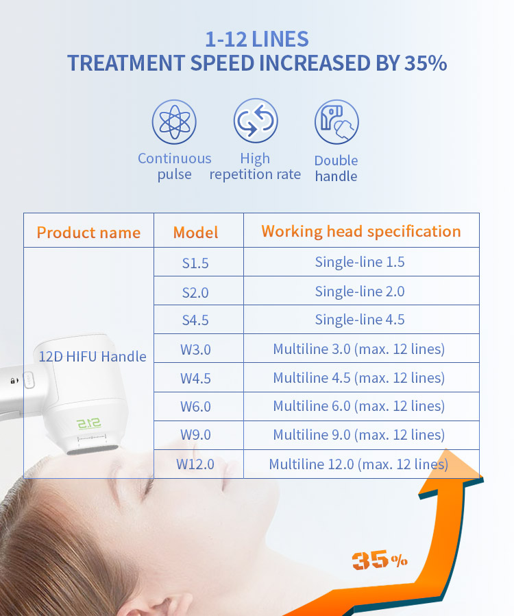 Portable 12d Hifu Machine Price