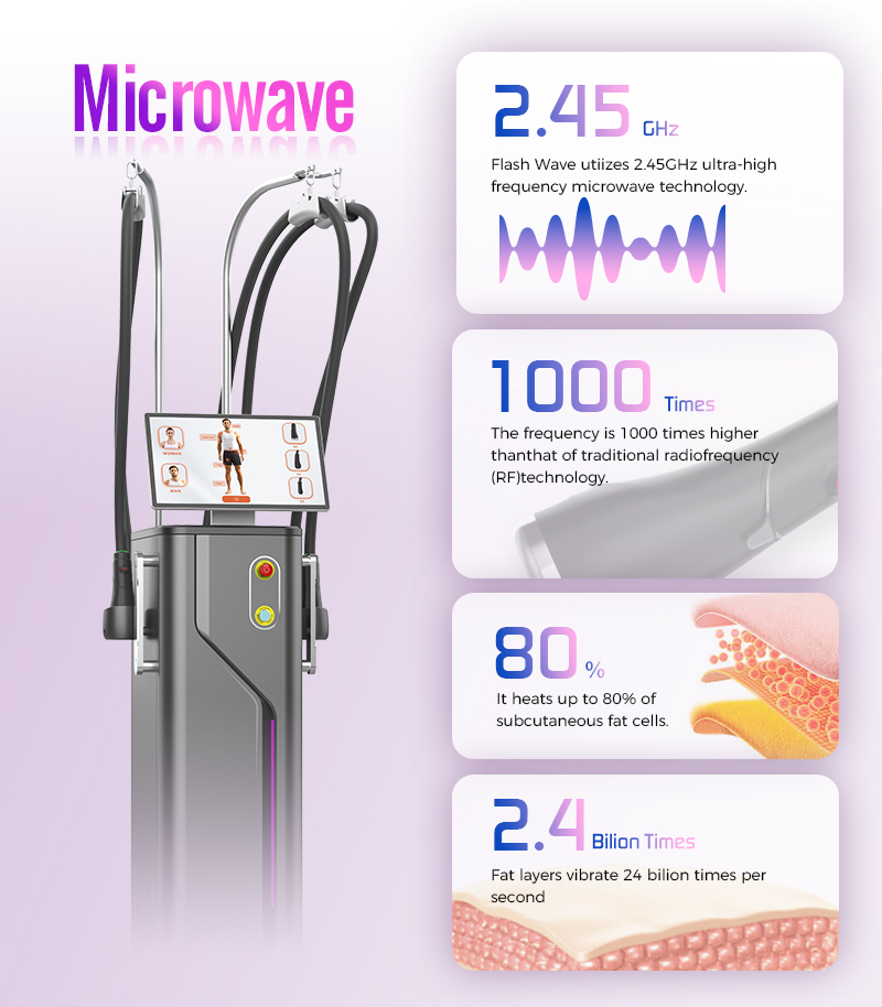 Microwave Cellulite Removal Equipment RF7.0