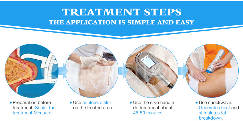 Cryo cellulite new arrival physical therapy shockwave for sale