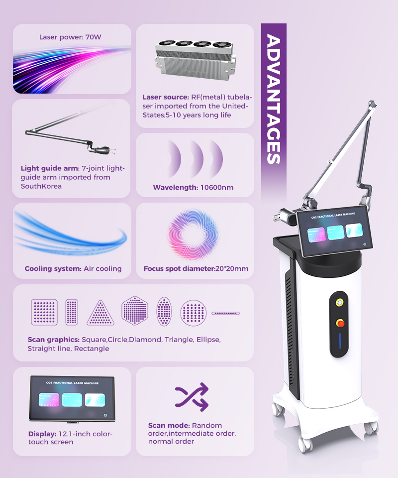 Professional Co2 Fractional Laser Machine