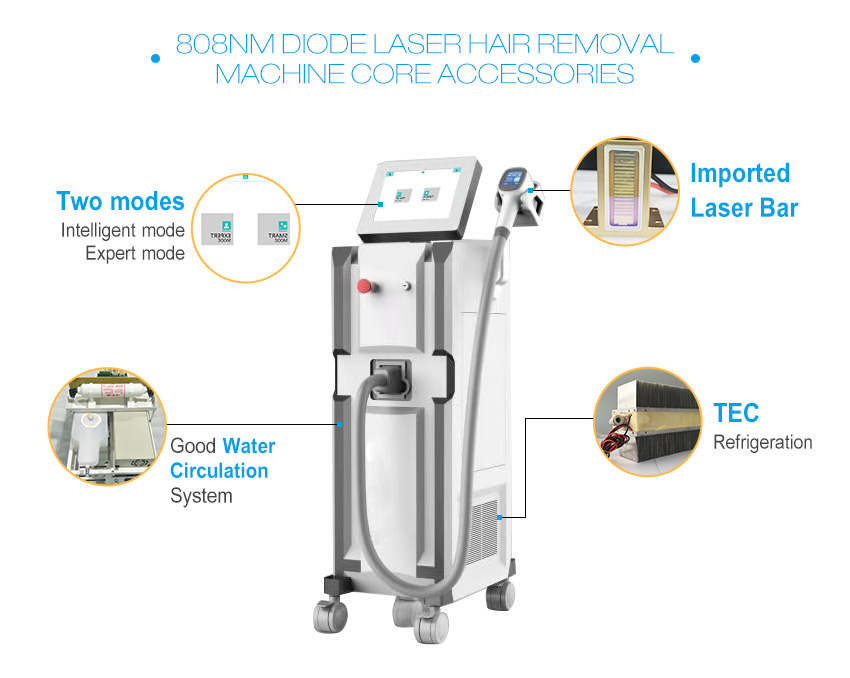 laser hair removal machines for sale canada Buy laser hair removal machines for sale canada